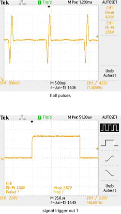 Oscillograms of hall and TTL pulses